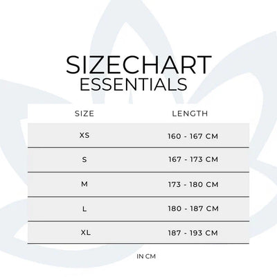 "Essentials" Set-Lang